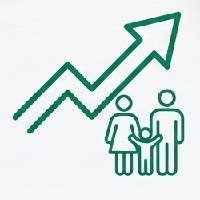 Servizio Clienti Migliorato